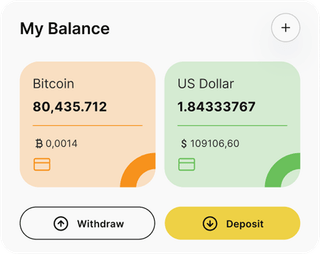 Dash Kantrex Opt automated trading solution — dashboard overview